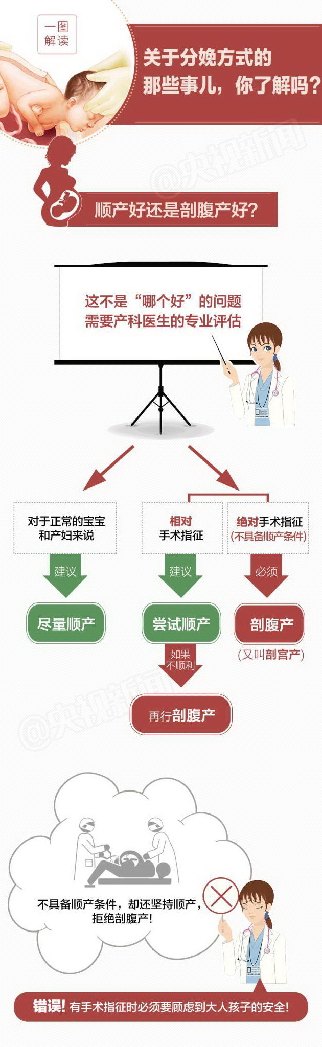  广慈学府VIP分娩套餐重装升级，给你意想不到的孕育体验！